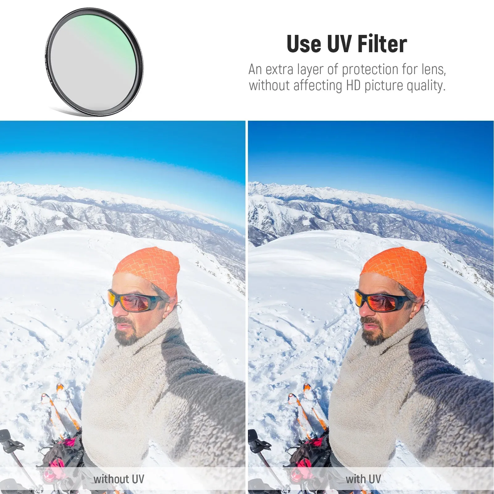 58mm Lens Filter Kit for Gopro Hero 8 7 6 5 4 Nd Filters Cpl Filter Neutral Density Polarizer Set