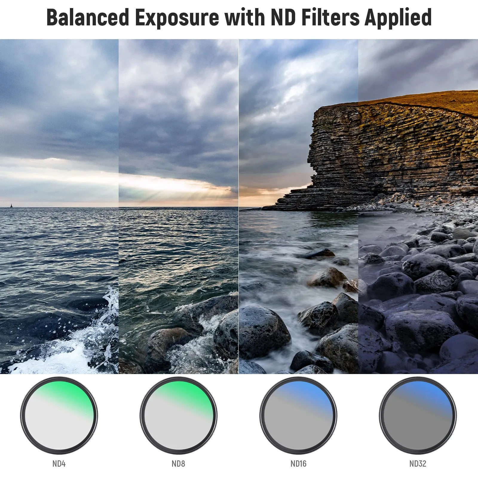 58mm Lens Filter Kit for Gopro Hero 8 7 6 5 4 Nd Filters Cpl Filter Neutral Density Polarizer Set
