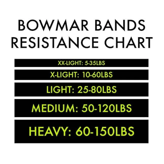 Bowmar Resistance Bands