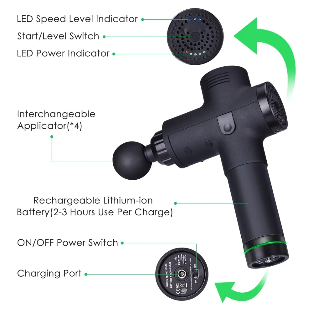 Deep Tissue Body Massager