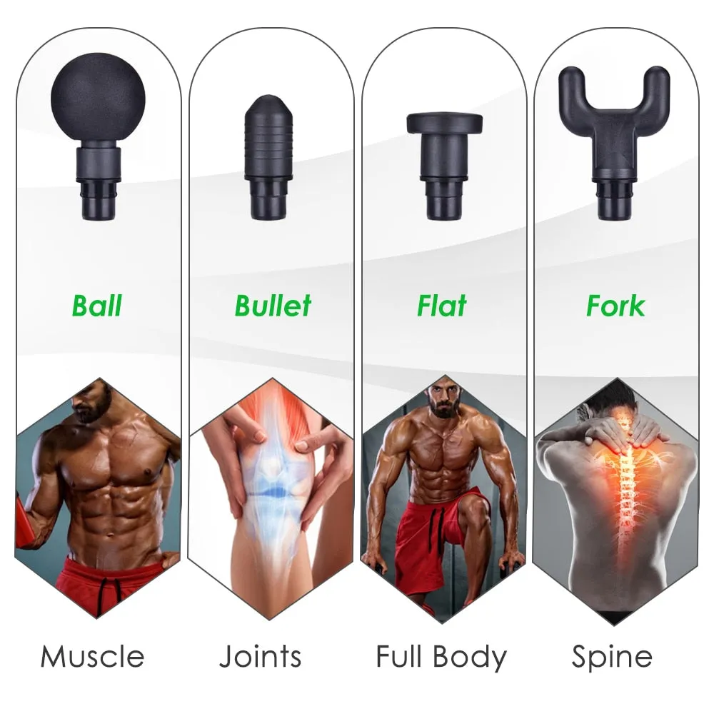 Deep Tissue Body Massager