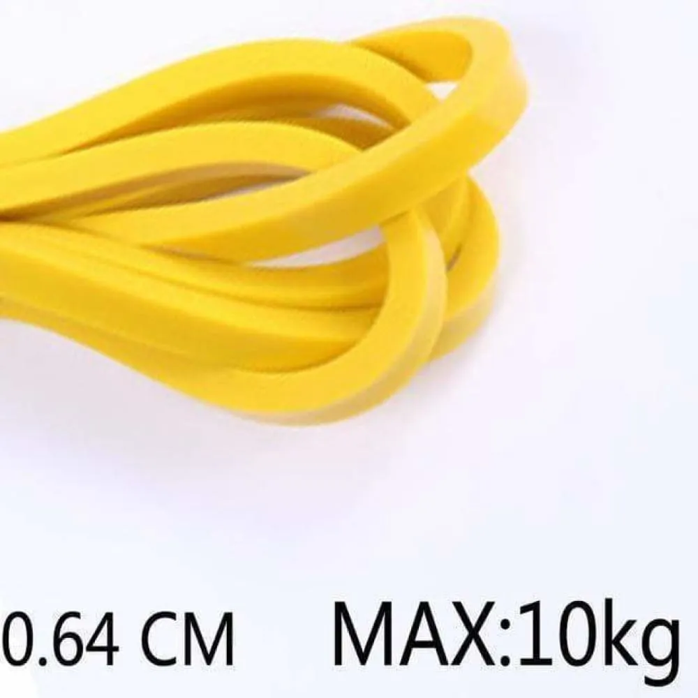 High Quality Resistance Bands