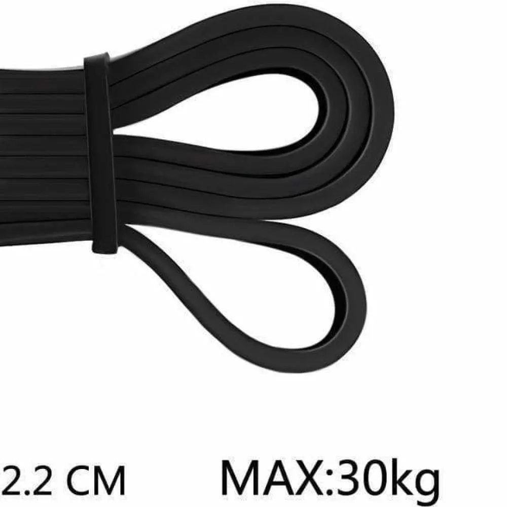 High Quality Resistance Bands