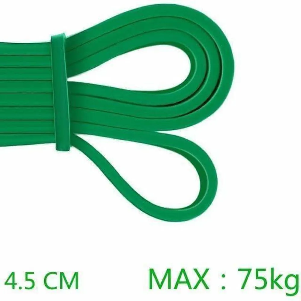 High Quality Resistance Bands