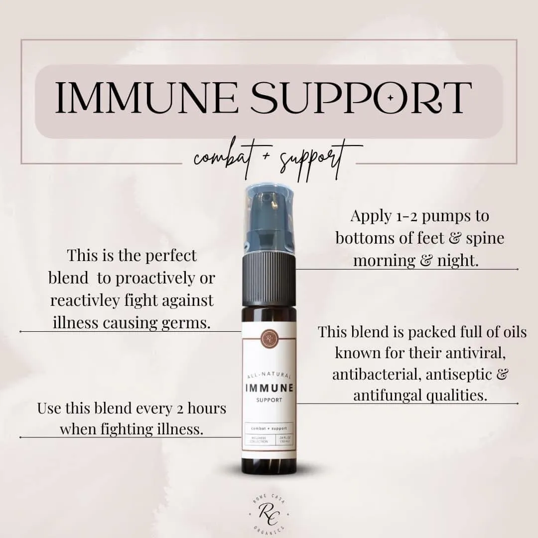 IMMUNE SUPPORT | 10 ml
