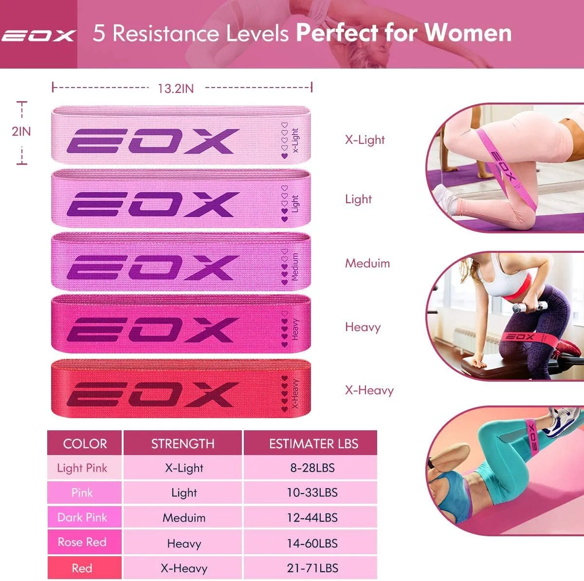 RESISTANCE BANDS